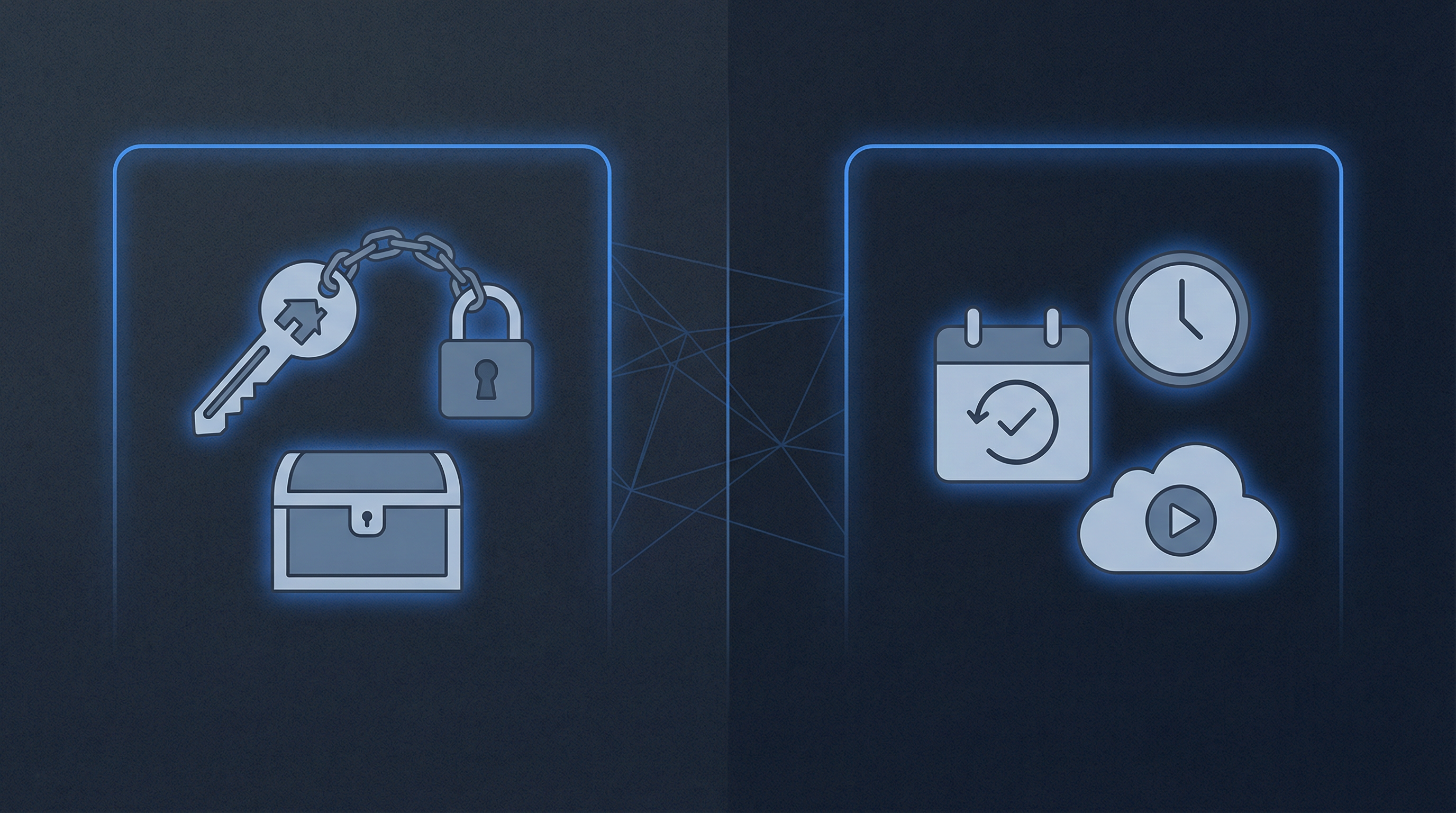 Buying or renting a website